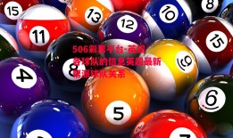 506彩票平台-英超各球队的信息英超最新帮派球队关系